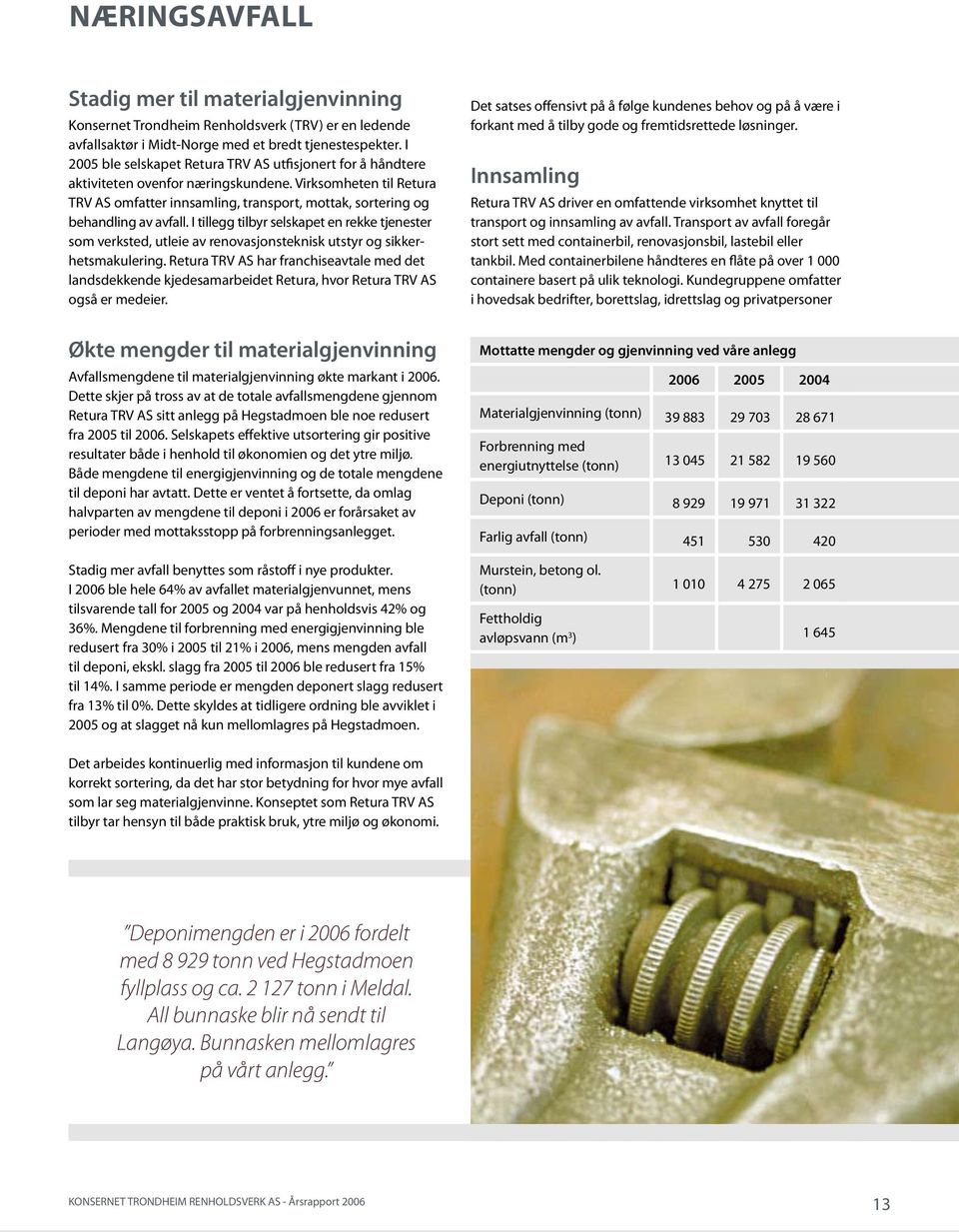 Virksomheten til Retura TRV AS omfatter innsamling, transport, mottak, sortering og behandling av avfall.