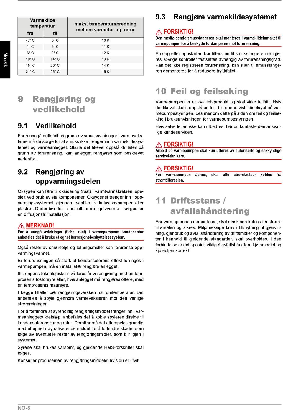 Én dag etter oppstarten bør filtersilen til smussfangeren rengjøres. Øvrige kontroller fastsettes avhengig av forurensningsgrad.