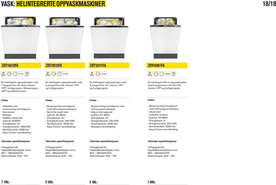 En helintegrert oppvaskmaskin med 5 programmer inkl. Intensiv (70 ) og hurtigprogram. En helintegrert 45 cm oppvaskmaskin med 5 programmer inkl. Eco 50, Intensiv (70 ) og hurtigprogram.