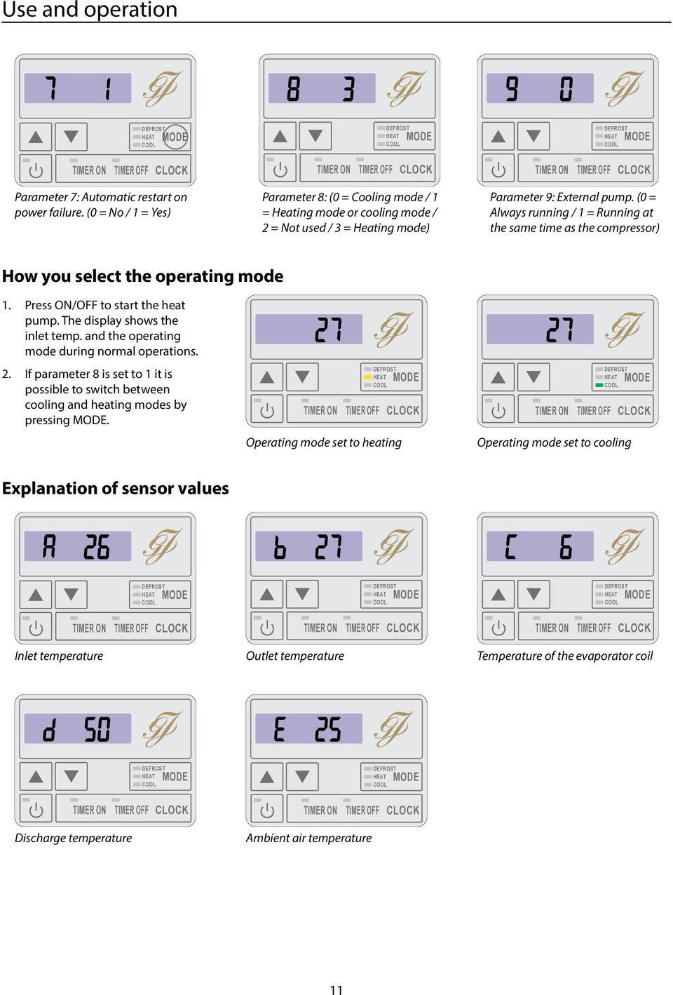 (0 = Always running / 1 = Running a he same ime as he compressor) How you selec he operaing mode 1. Press O/OFF o sar he hea pump. The display shows he inle emp.