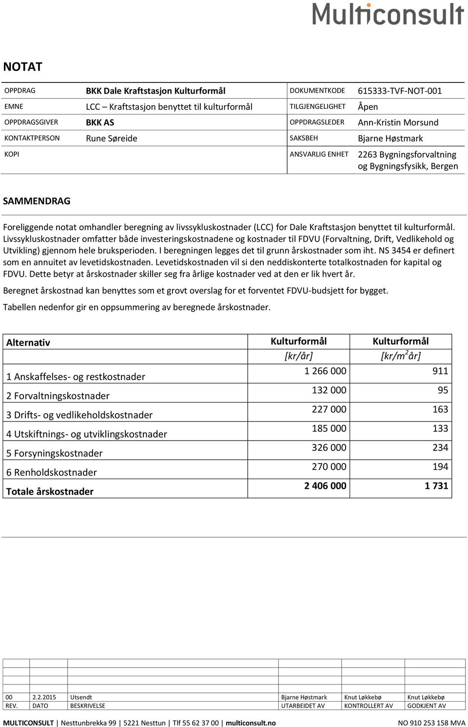 livssykluskostnader (LCC) for Dale Kraftstasjon benyttet til kulturformål.