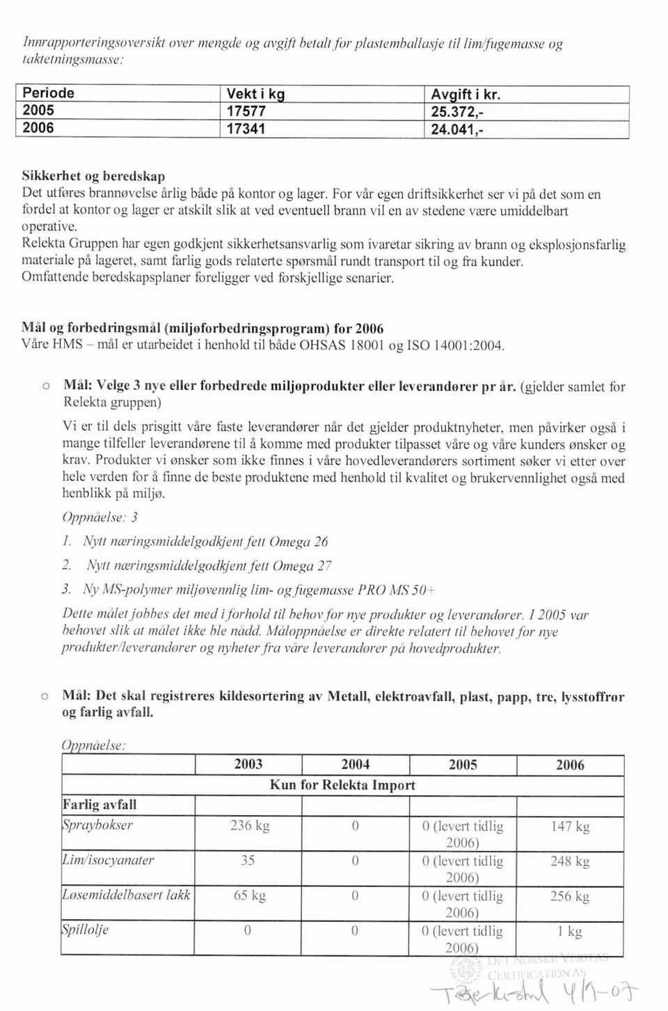 For vår egen driftsikkerhet ser vi på det som en fordel at kontor og lager er atskilt slik at ved eventuell brann vil en av stedene være umiddelbart operative.