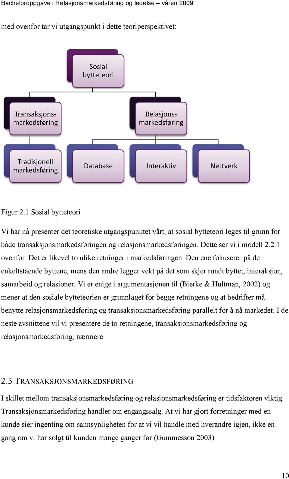 Dette ser vi i modell 2.2.1 ovenfor. Det er likevel to ulike retninger i markedsføringen.