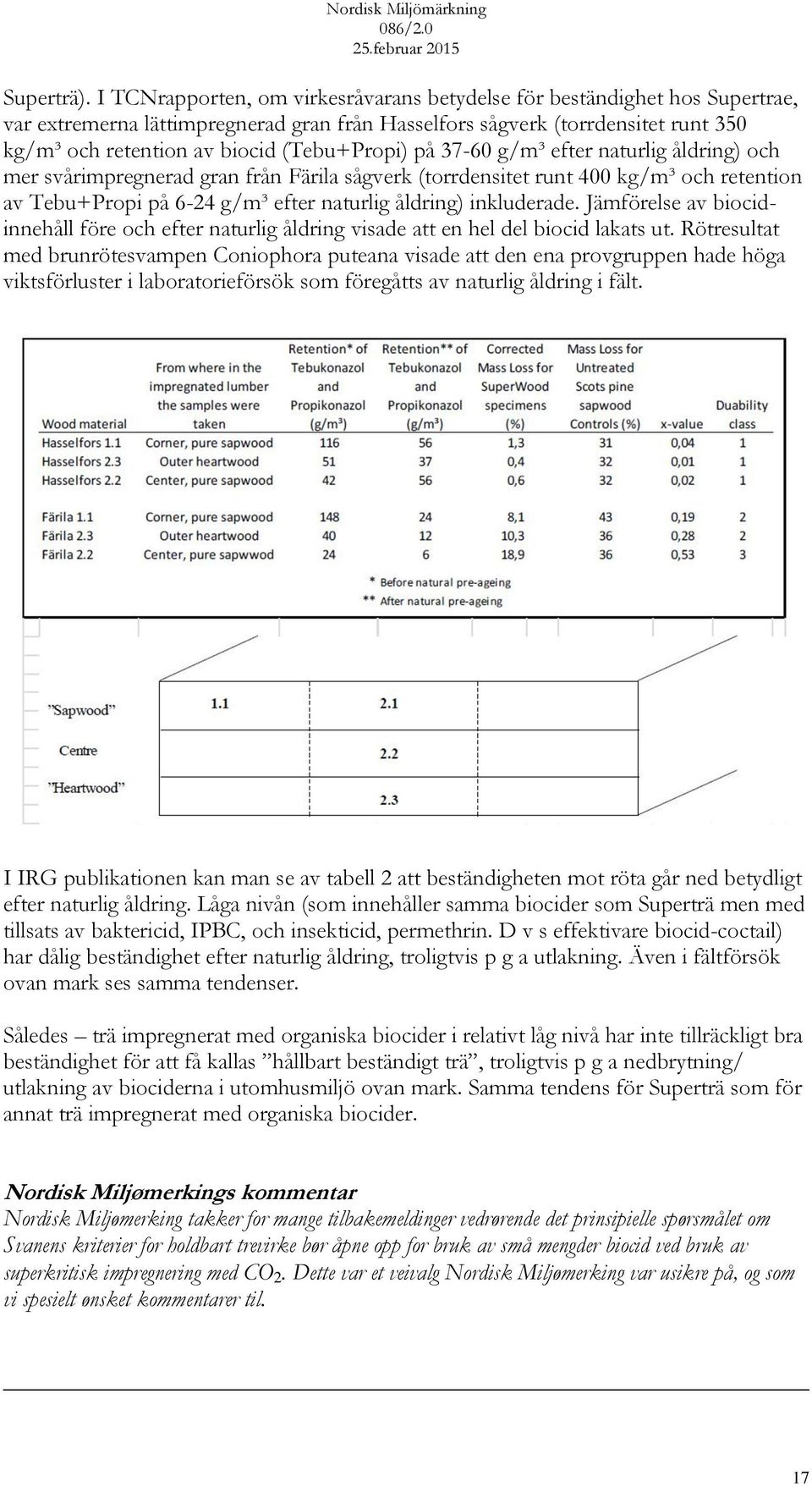 (Tebu+Propi) på 37-60 g/m³ efter naturlig åldring) och mer svårimpregnerad gran från Färila sågverk (torrdensitet runt 400 kg/m³ och retention av Tebu+Propi på 6-24 g/m³ efter naturlig åldring)