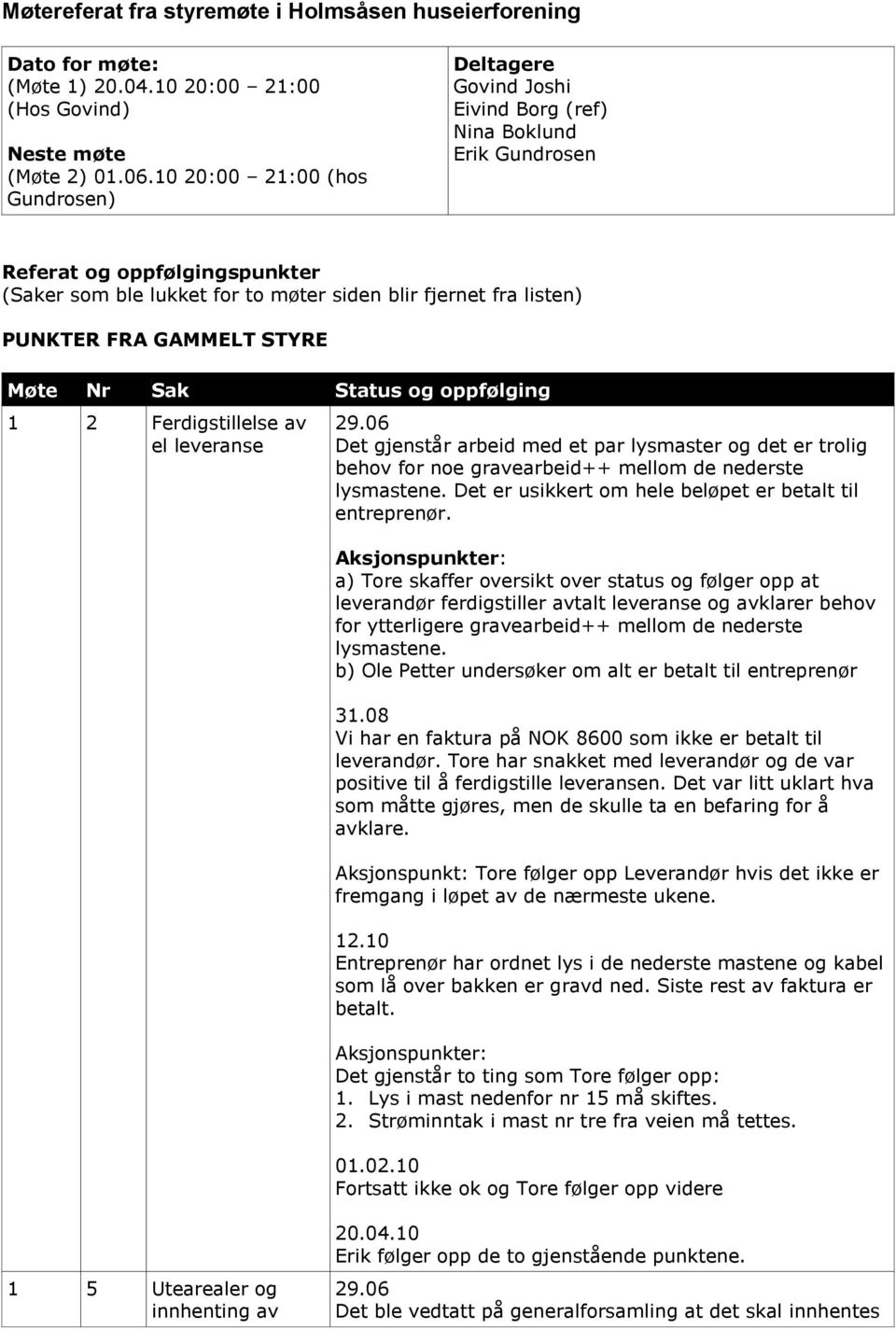 PUNKTER FRA GAMMELT STYRE Møte Nr Sak Status og oppfølging 1 2 Ferdigstillelse av el leveranse Det gjenstår arbeid med et par lysmaster og det er trolig behov for noe gravearbeid++ mellom de nederste