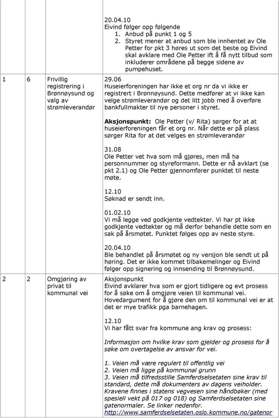 Huseierforeningen har ikke et org nr da vi ikke er registrert i Brønnøysund.