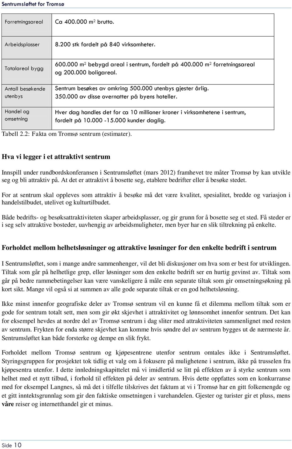 Hver dag handles det for ca 10 millioner kroner i virksomhetene i sentrum, fordelt på 10.000-15.000 kunder daglig. Tabell 2.2: Fakta om Tromsø sentrum (estimater).