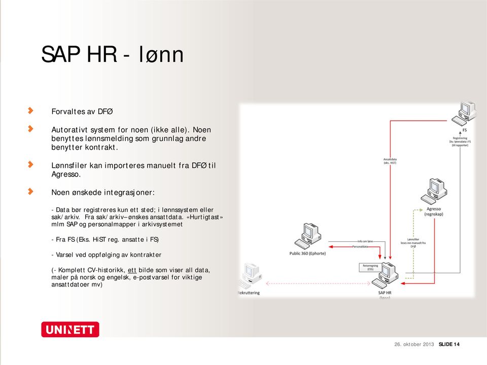 Fra sak/arkiv ønskes ansattdata. «Hurtigtast» mlm SAP og personalmapper i arkivsystemet - Fra FS (Eks. HiST reg.