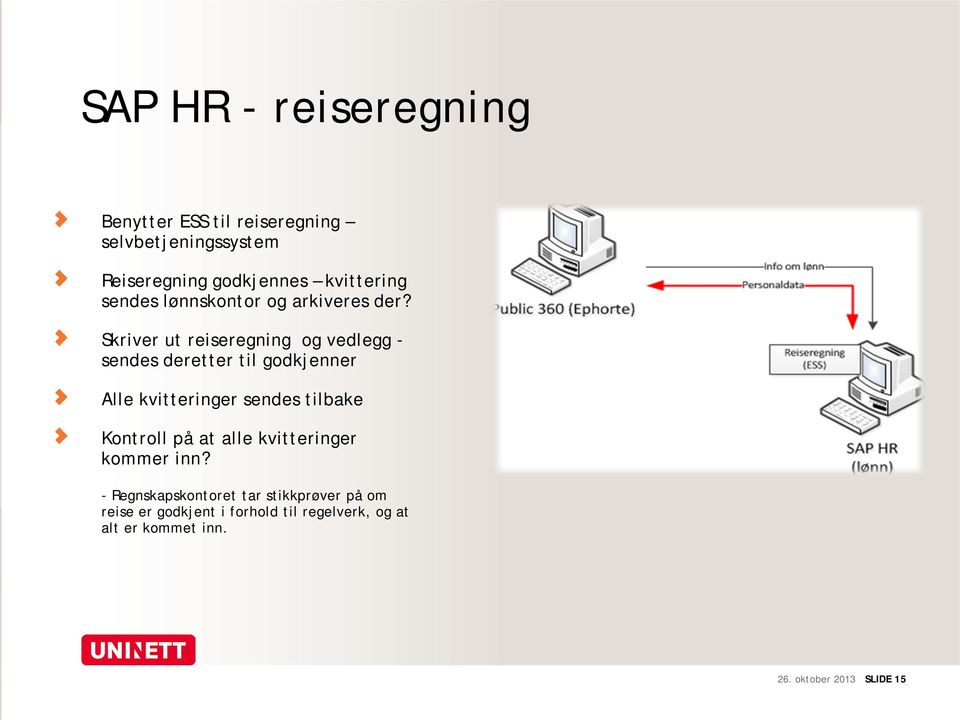 Skriver ut reiseregning og vedlegg - sendes deretter til godkjenner Alle kvitteringer sendes tilbake