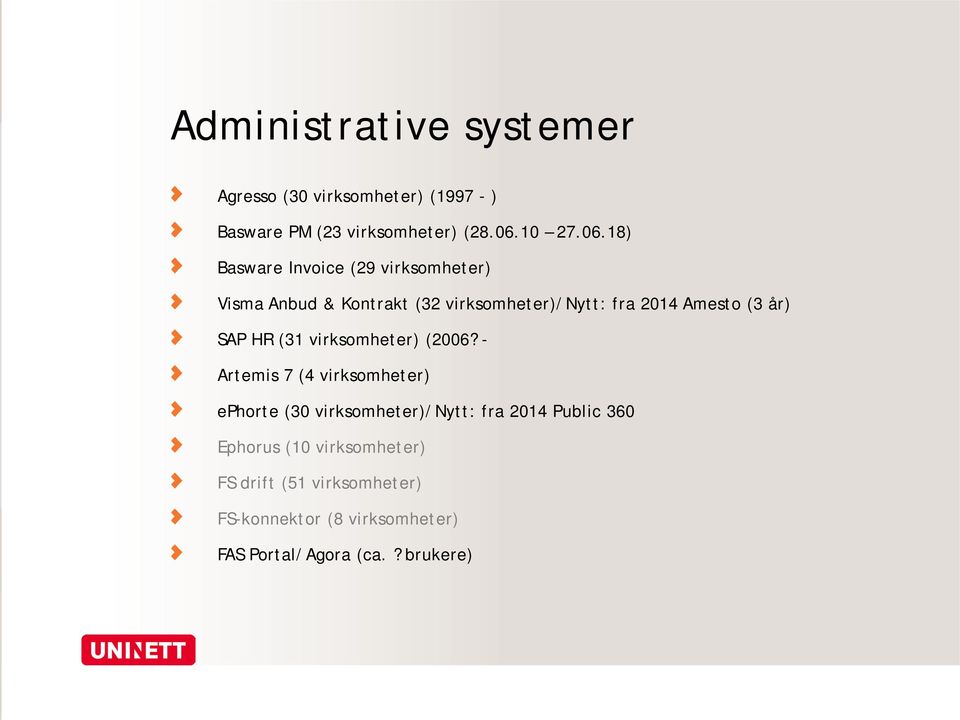 18) Basware Invoice (29 virksomheter) Visma Anbud & Kontrakt (32 virksomheter)/nytt: fra 2014 Amesto (3 år)