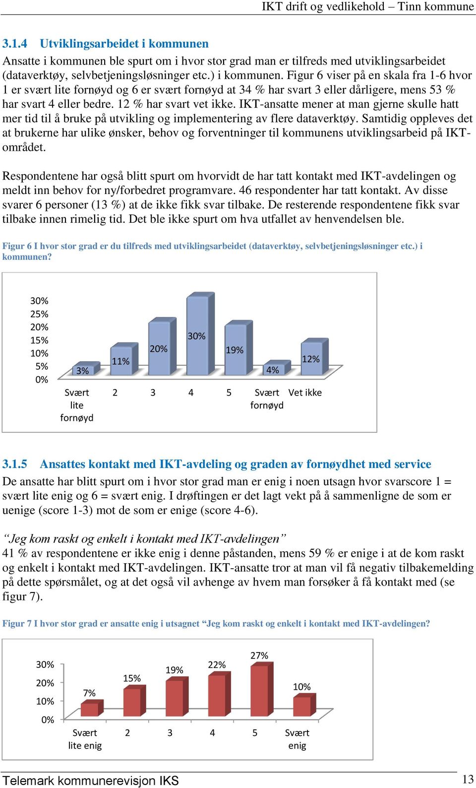 IKT-ansatte mener at man gjerne skulle hatt mer tid til å bruke på utvikling og implementering av flere dataverktøy.