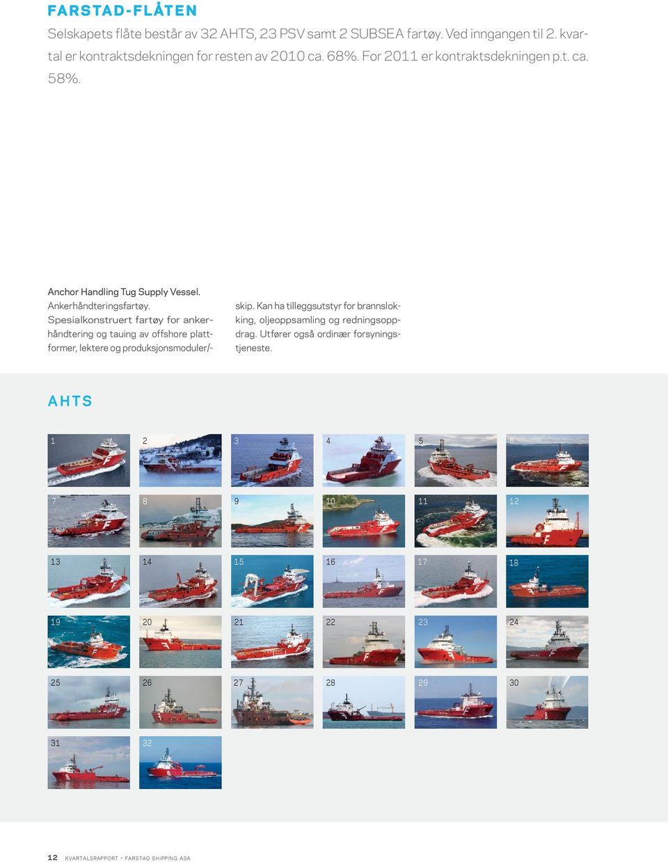 Spesialkonstruert fartøy for ankerhåndtering og tauing av offshore plattformer, lektere og produksjonsmoduler/- skip.