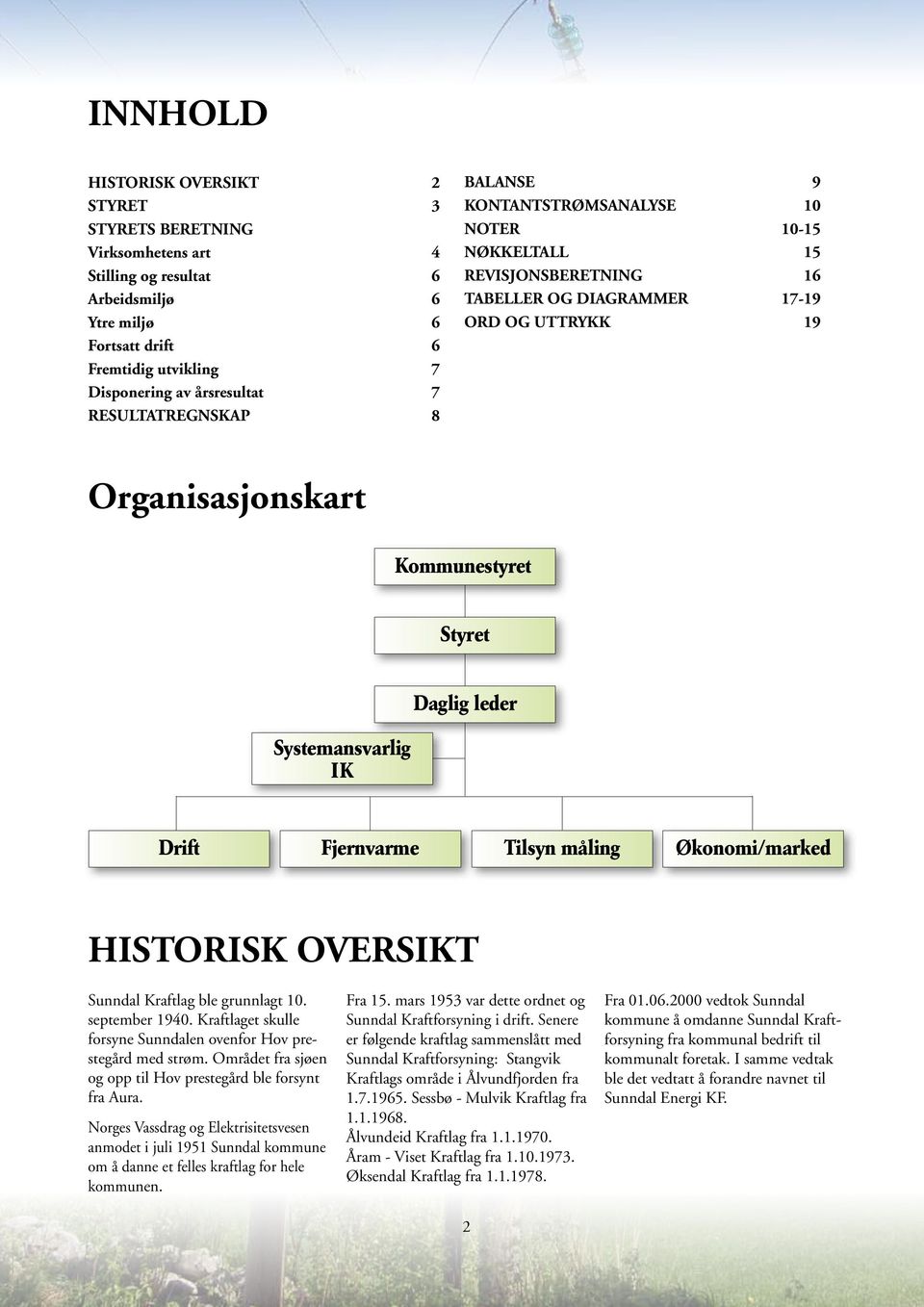 Systemansvarlig IK Daglig leder Drift Fjernvarme Tilsyn måling Økonomi/marked HISTORISK OVERSIKT Sunndal Kraftlag ble grunnlagt 10. september 1940.