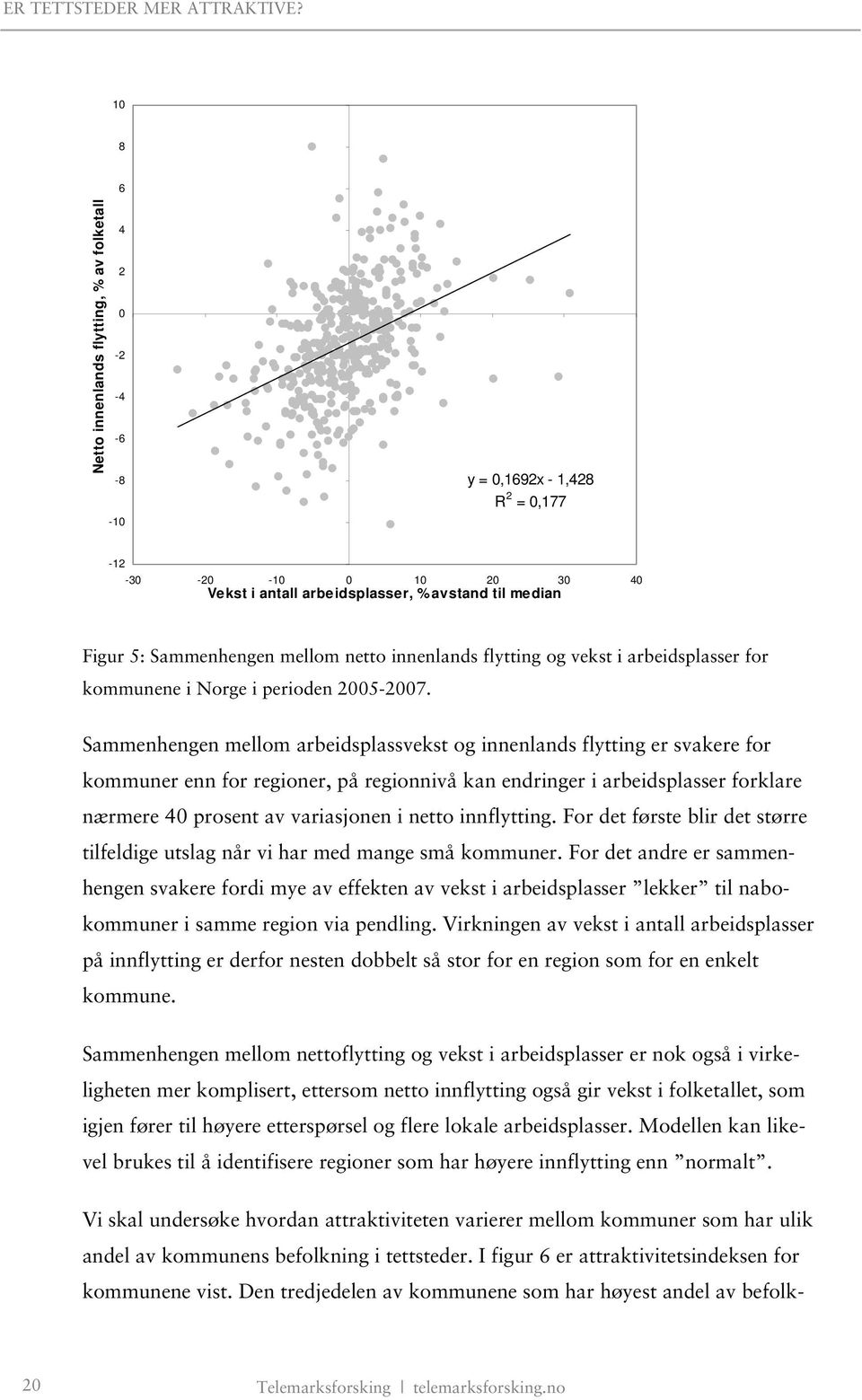 Sammenhengen mellom arbeidsplassvekst og innenlands flytting er svakere for kommuner enn for regioner, på regionnivå kan endringer i arbeidsplasser forklare nærmere 40 prosent av variasjonen i netto