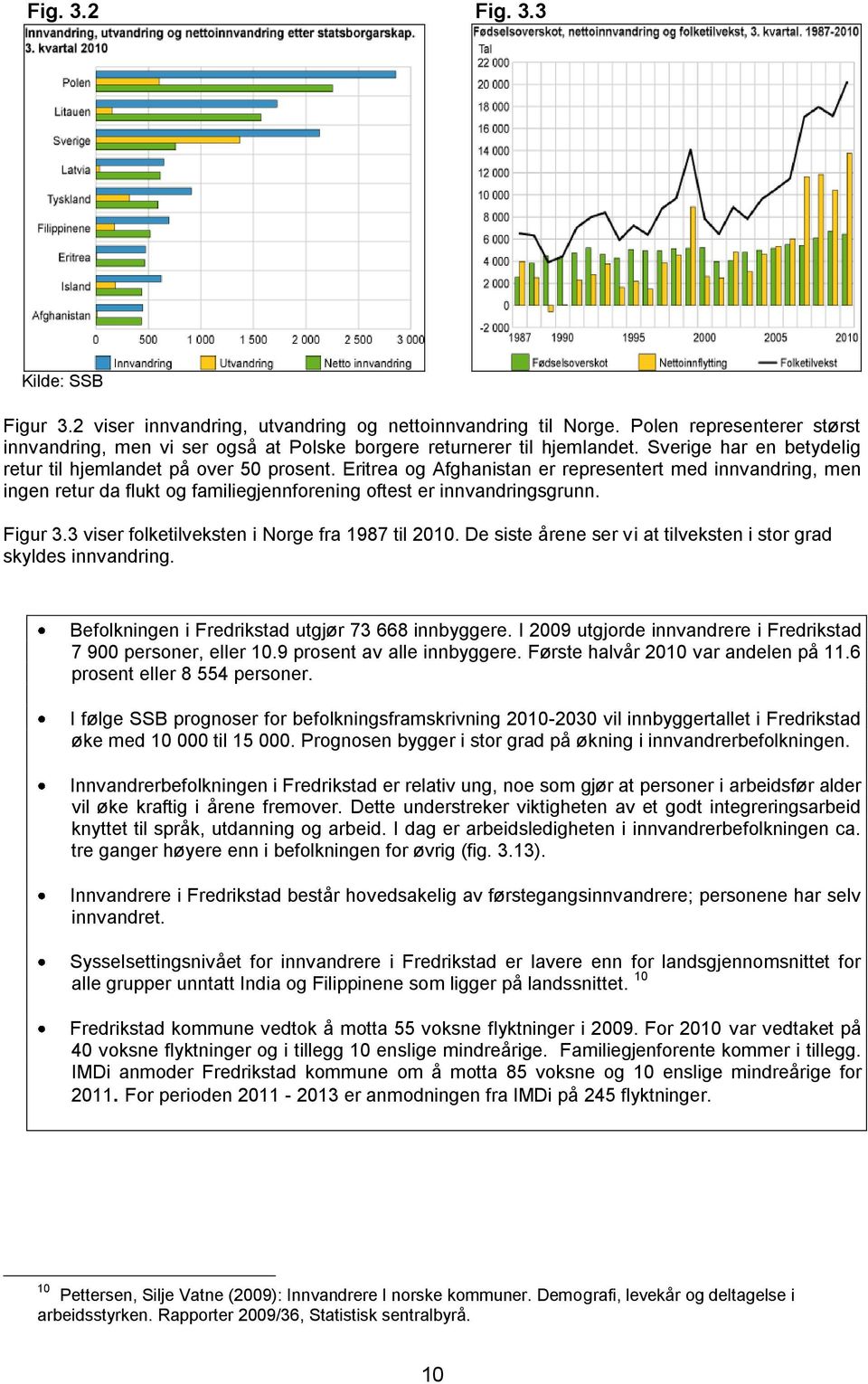 Figur 3.3 viser folketilveksten i Norge fra 1987 til 2010. De siste årene ser vi at tilveksten i stor grad skyldes innvandring. Befolkningen i Fredrikstad utgjør 73 668 innbyggere.