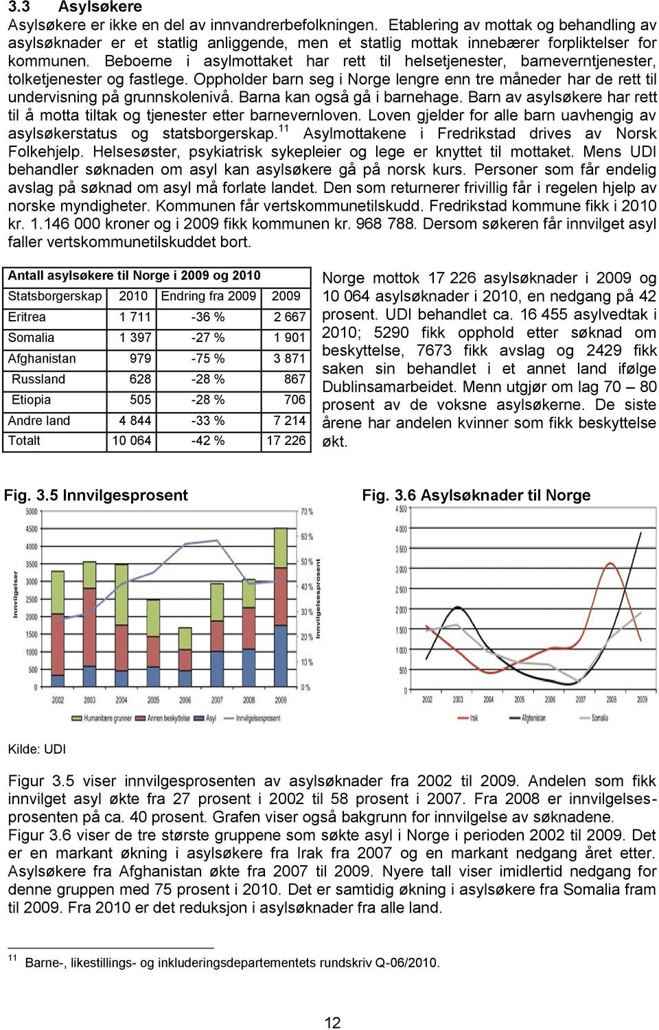 Beboerne i asylmottaket har rett til helsetjenester, barneverntjenester, tolketjenester og fastlege. Oppholder barn seg i Norge lengre enn tre måneder har de rett til undervisning på grunnskolenivå.