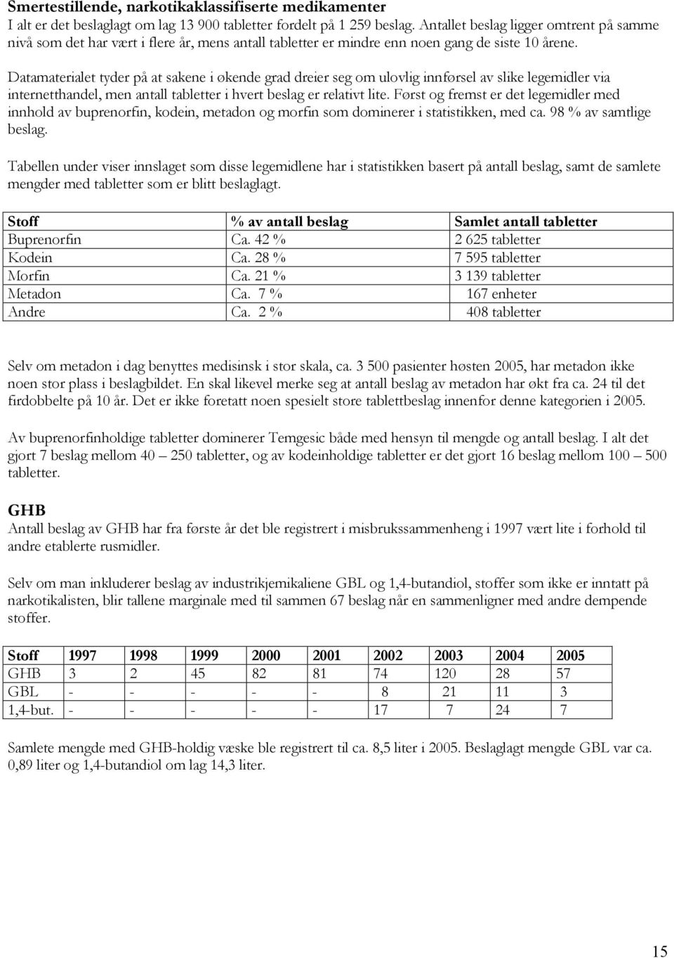 Datamateria let tyder på at sakene i økende grad dreier seg om ul ovlig innførse l av slike legemidler via internetthandel, men antall tabletter i hvert beslag er relativt lite.