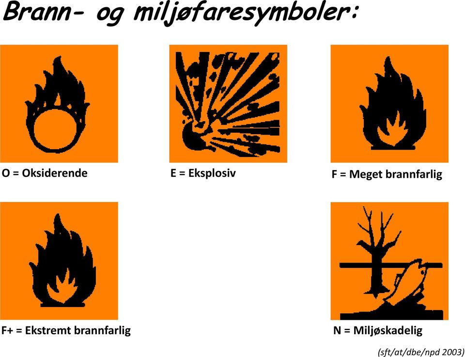 brannfarlig F+ = Ekstremt