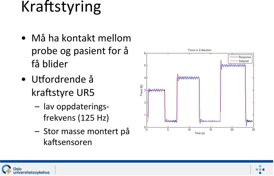 kra_styre UR5 lav oppdaterings- frekvens