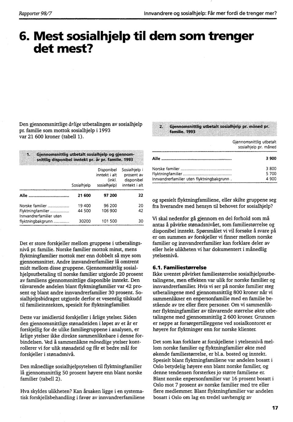 Sosialhjelp sosialhjelp) Sosialhjelp i prosent av disponibel inntekt i alt Norske familier Flyktningfamilier Innvandrerfamilier uten flyktningbakgrunn 3 800 5 700 4 900 Alle 21 600 97 200 Norske