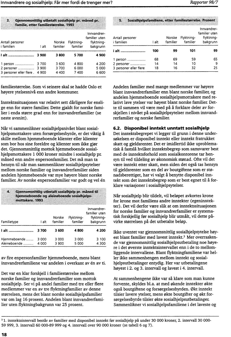 2 personer 3 900 3 700 6 000 5 000 3 personer eller flere 4 900 4 400 7 400 6 600 Antall personer i familien Innvandrerfamilier uten Norske Flyktning- flyktning- I alt familier familier bakgrunn I