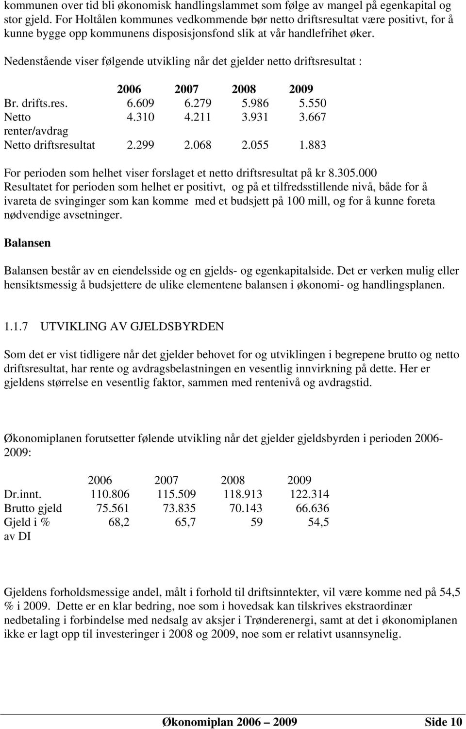 Nedenstående viser følgende utvikling når det gjelder netto driftsresultat : Br. drifts.res. 6.609 6.279 5.986 5.550 Netto 4.310 4.211 3.931 3.667 renter/avdrag Netto driftsresultat 2.299 2.068 2.