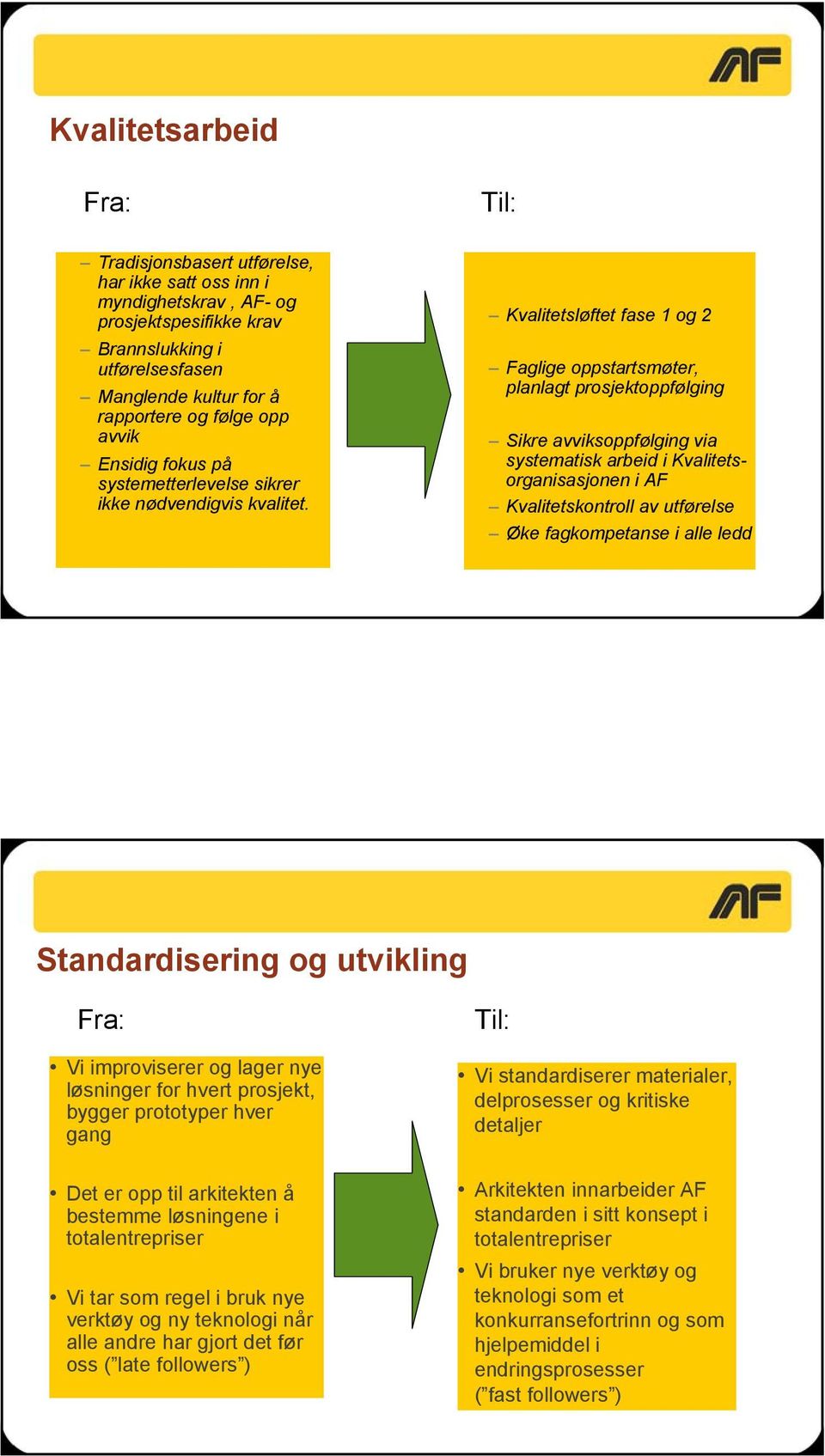 Kvalitetsløftet fase 1 og 2 Faglige oppstartsmøter, planlagt prosjektoppfølging Sikre avviksoppfølging via systematisk arbeid i Kvalitetsorganisasjonen i AF Kvalitetskontroll av utførelse Øke