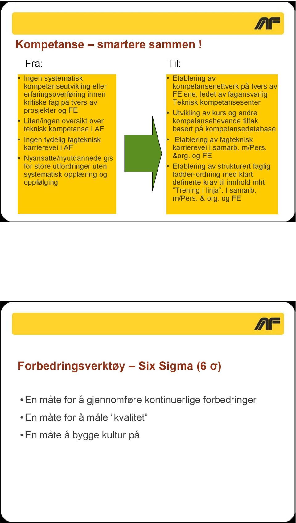 karrierevei i AF Nyansatte/nyutdannede gis for store utfordringer uten systematisk opplæring og oppfølging Til: Etablering av kompetansenettverk på tvers av FE ene, ledet av fagansvarlig Teknisk