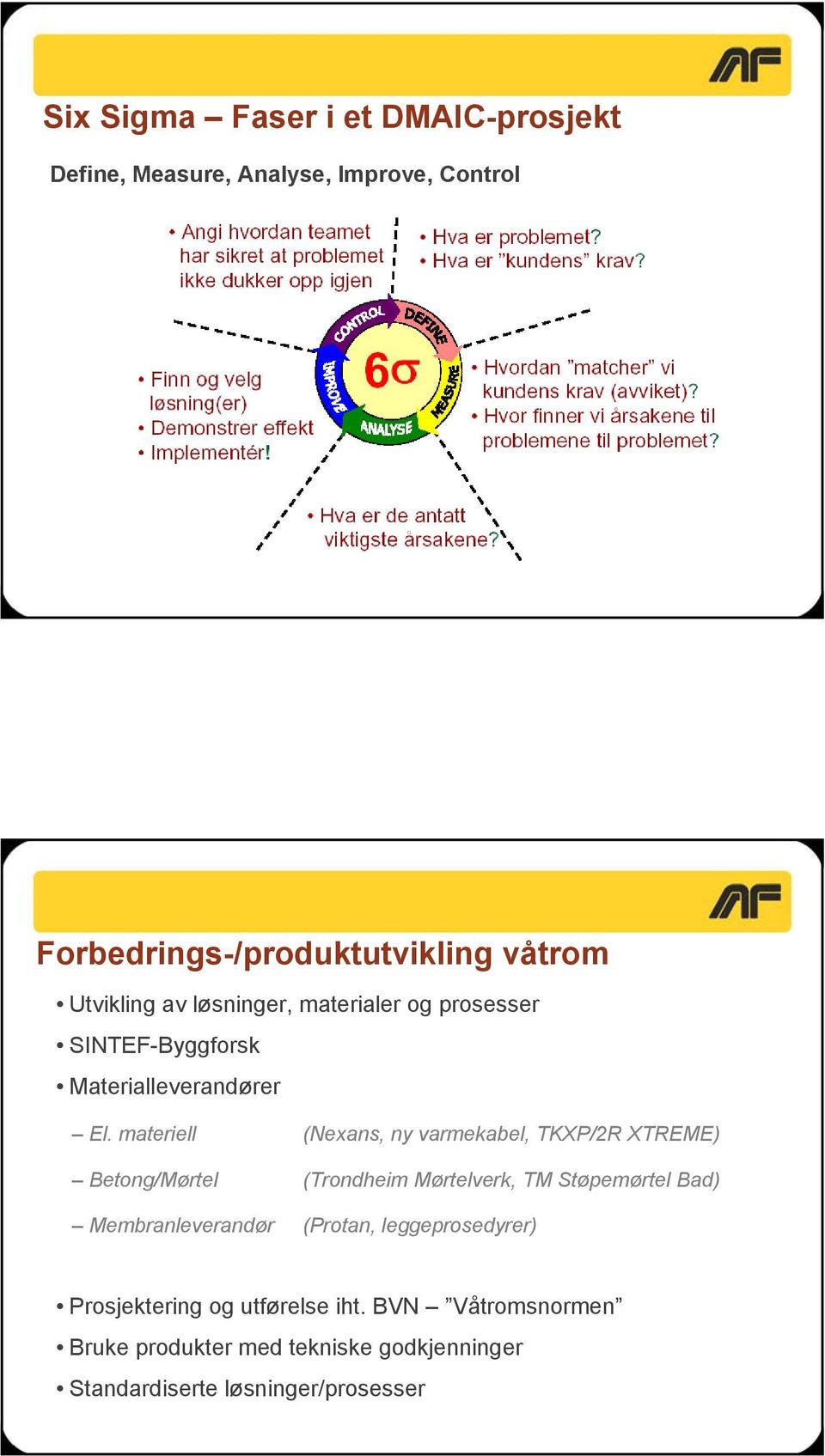 materiell (Nexans, ny varmekabel, TKXP/2R XTREME) Betong/Mørtel (Trondheim Mørtelverk, TM Støpemørtel Bad)