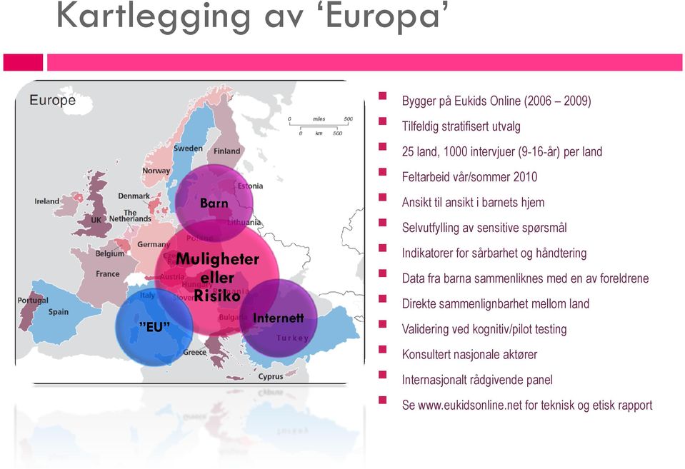 Indikatorer for sårbarhet og håndtering Data fra barna sammenliknes med en av foreldrene Direkte sammenlignbarhet mellom land Validering