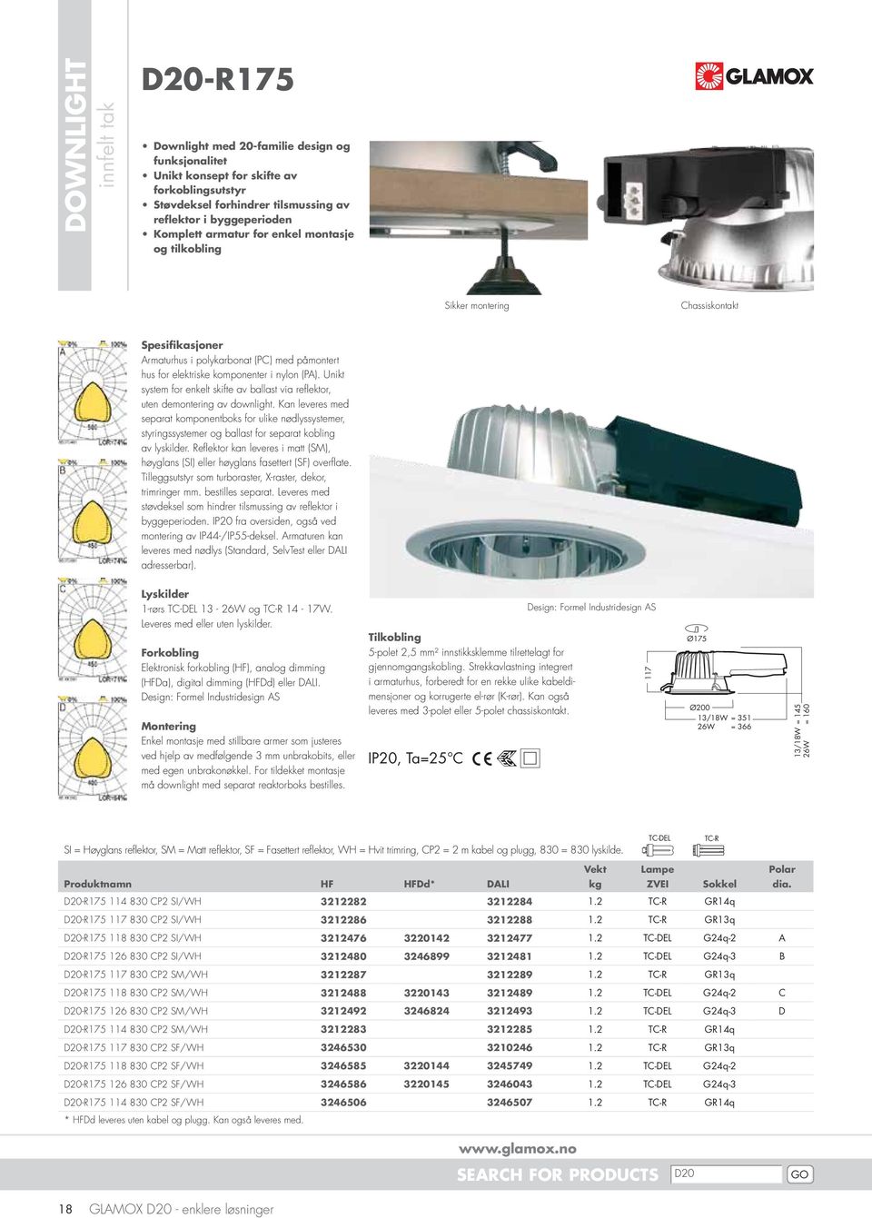 Unikt system for enkelt skifte av ballast via reflektor, uten demontering av downlight.