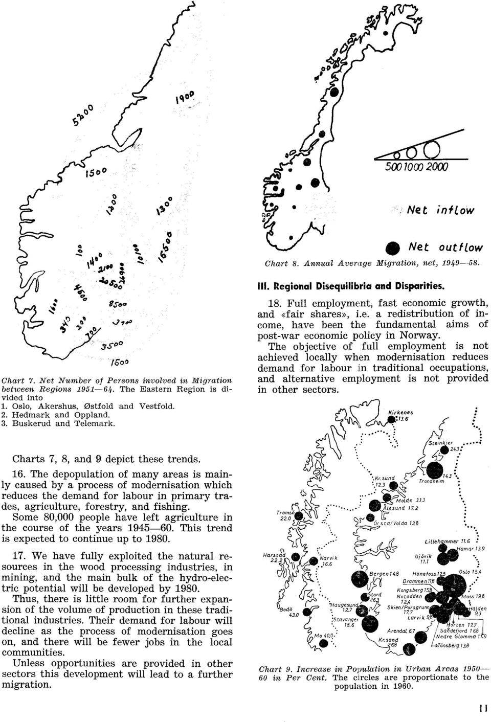 Full employment, fast economic growth, and «fair shares», i.e. a redistribution of income, have been the fundamental aims of post-war economic policy in Norway.