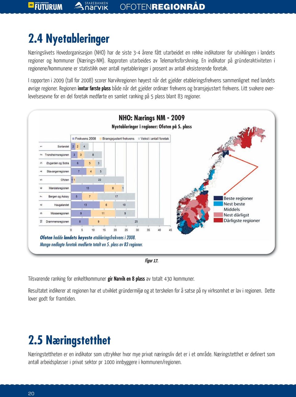 I rapporten i 2009 (tall for 2008) scorer Narvikregionen høyest når det gjelder etableringsfrekvens sammenlignet med landets øvrige regioner.