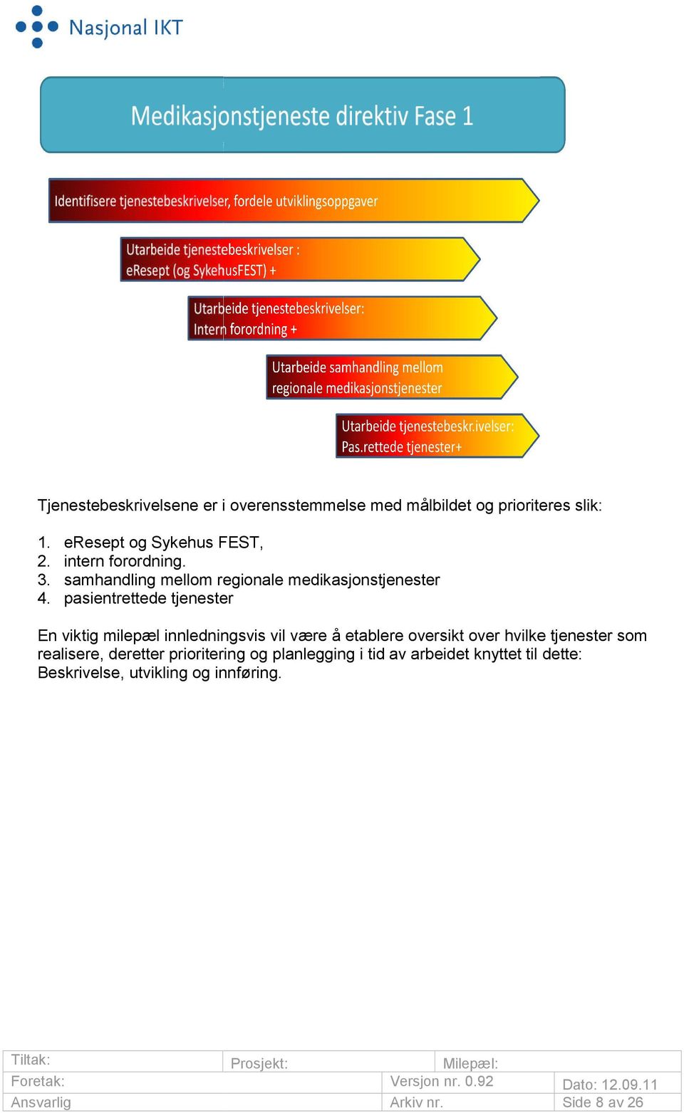 pasientrettede tjenester En viktig milepæl innledningsvis vil være å etablere oversikt over hvilke