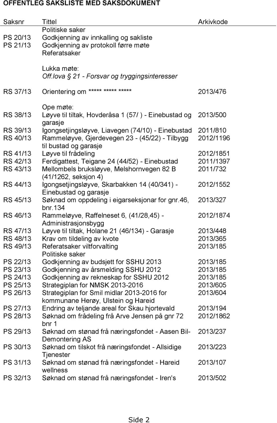 Igongsetjingsløyve, Liavegen (74/10) - Einebustad 2011/810 RS 40/13 Rammeløyve, Gjerdevegen 23 - (45/22) - Tilbygg 2012/1196 til bustad og garasje RS 41/13 Løyve til frådeling 2012/1851 RS 42/13