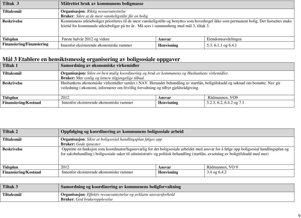 Tidsplan Første halvår 2012 og videre Ansvar Eiendomsavdelingen Finansiering/Finansiering Innenfor eksisterende økonomiske rammer Henvisning 5.3. 6.1.1 og 6.4.