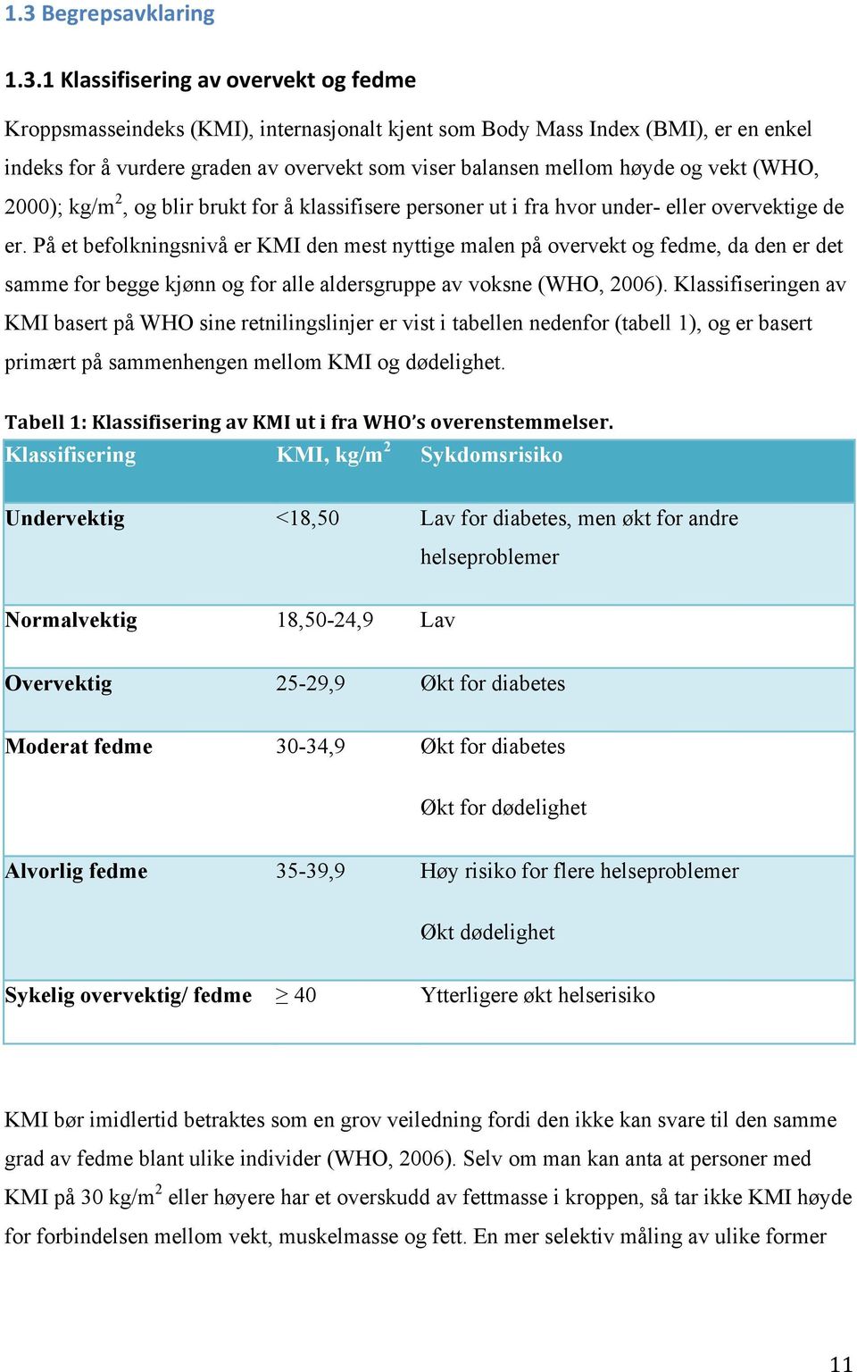 På et befolkningsnivå er KMI den mest nyttige malen på overvekt og fedme, da den er det samme for begge kjønn og for alle aldersgruppe av voksne (WHO, 2006).