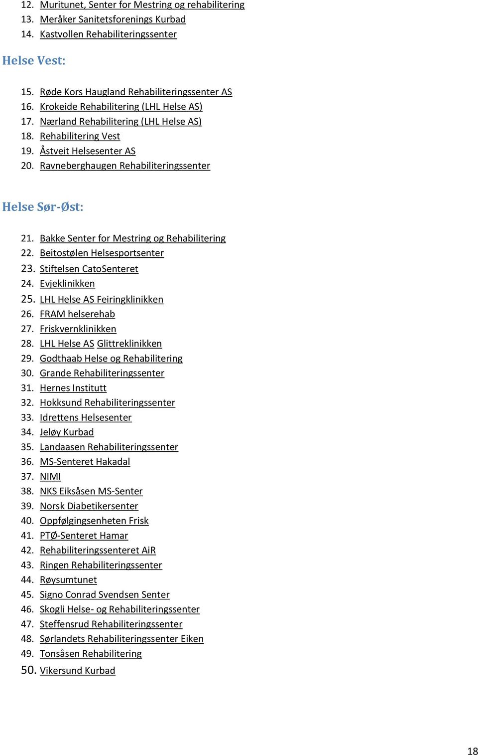 Bakke Senter for Mestring og Rehabilitering 22. Beitostølen Helsesportsenter 23. Stiftelsen CatoSenteret 24. Evjeklinikken 25. LHL Helse AS Feiringklinikken 26. FRAM helserehab 27.