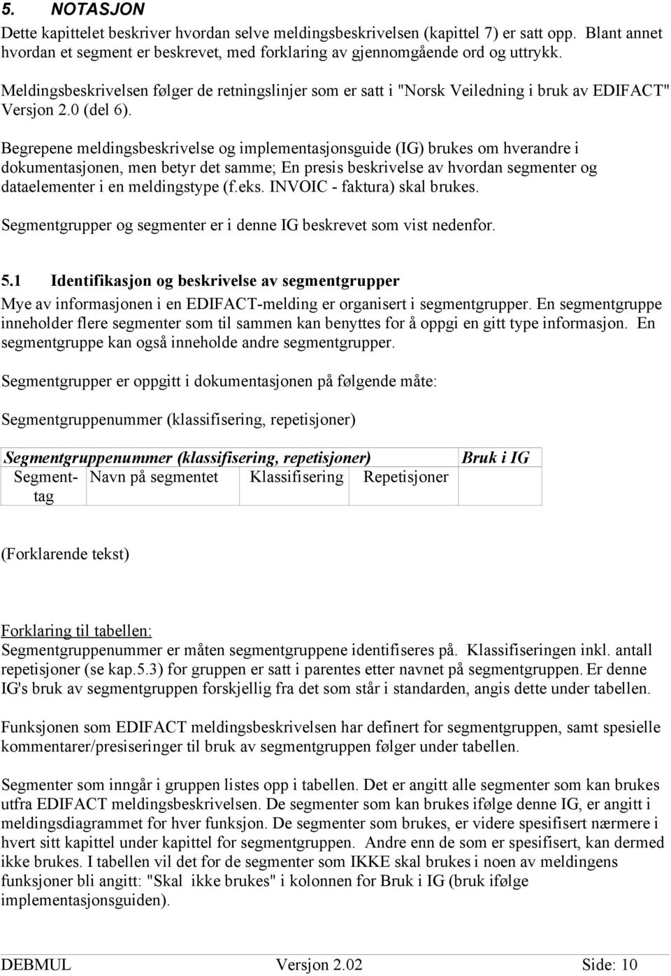 Begrepene meldingsbeskrivelse og implementasjonsguide (IG) brukes om hverandre i dokumentasjonen, men betyr det samme; En presis beskrivelse av hvordan segmenter og dataelementer i en meldingstype (f.