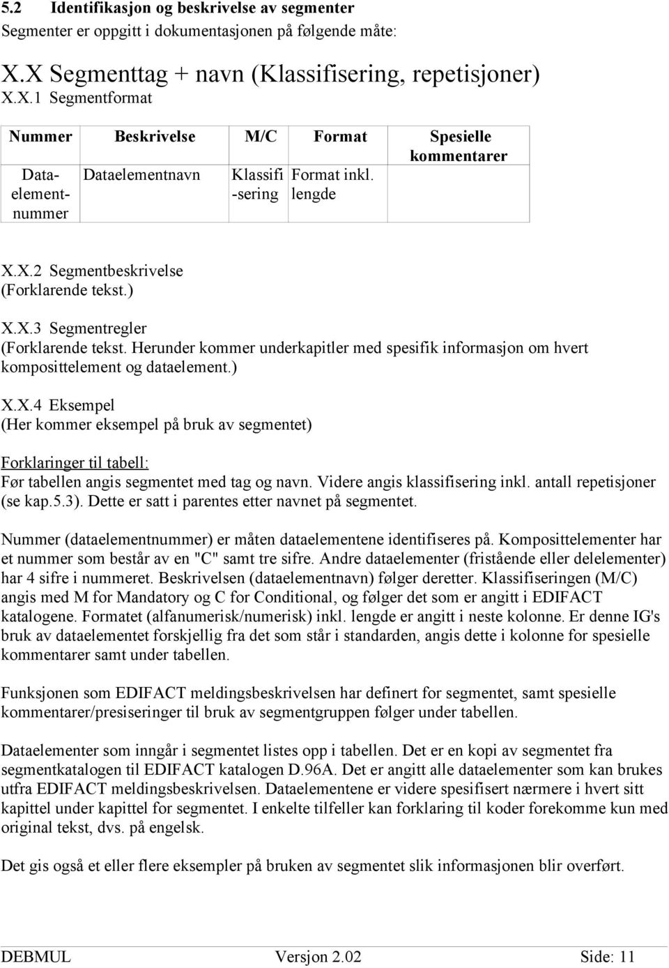 X.2 Segmentbeskrivelse (Forklarende tekst.) X.X.3 Segmentregler (Forklarende tekst. Herunder kommer underkapitler med spesifik informasjon om hvert komposittelement og dataelement.) X.X.4 Eksempel (Her kommer eksempel på bruk av segmentet) Forklaringer til tabell: Før tabellen angis segmentet med tag og navn.