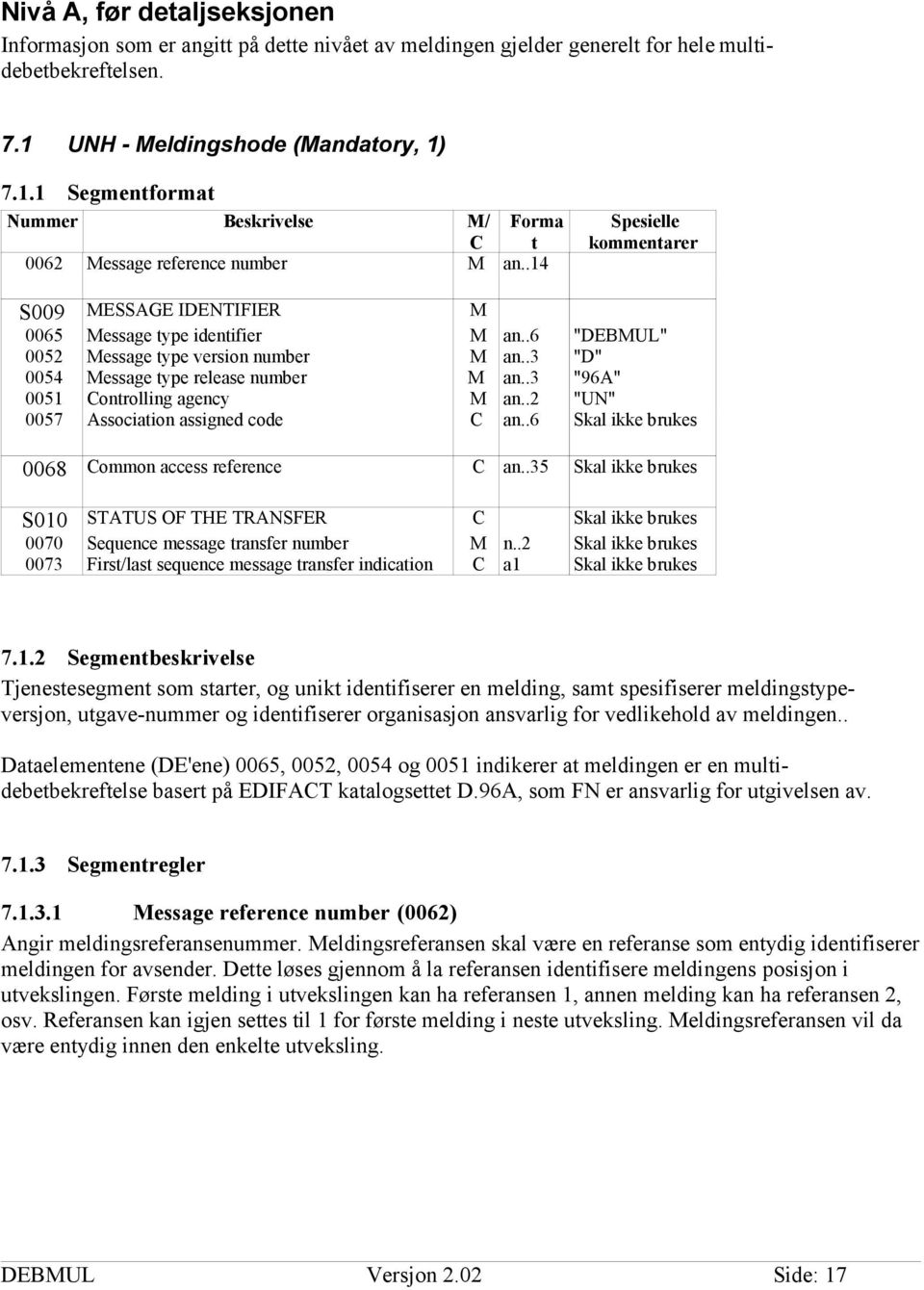 .14 Spesielle kommentarer S009 MESSAGE IDENTIFIER M 0065 Message type identifier M an..6 "DEBMUL" 0052 Message type version number M an..3 "D" 0054 Message type release number M an.