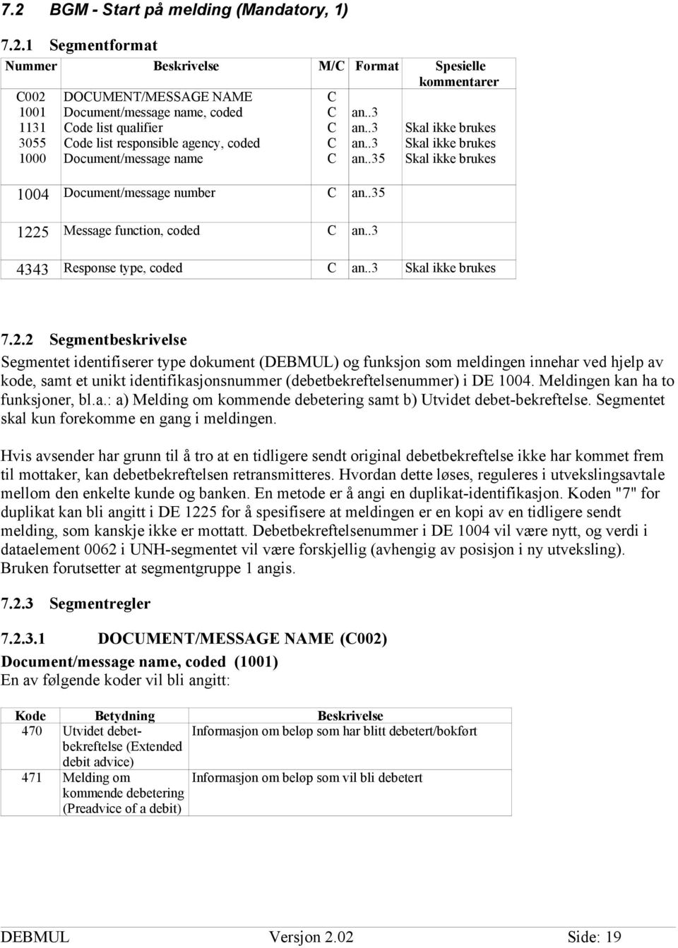 .35 Skal ikke brukes 1004 Document/message number C an..35 122