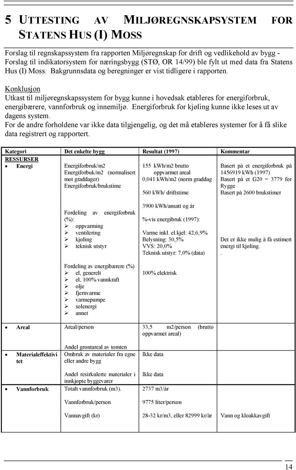 Konklusjon Utkast til miljøregnskapssystem for bygg kunne i hovedsak etableres for energiforbruk, energibærere, vannforbruk og innemiljø.