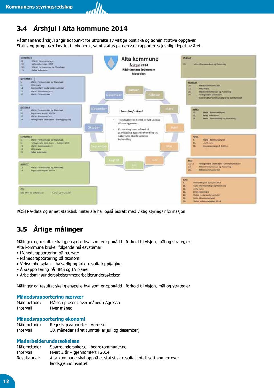 5 Årlige målinger Målinger og resultat skal gjenspeile hva som er oppnådd i forhold til visjon, mål og strategier.