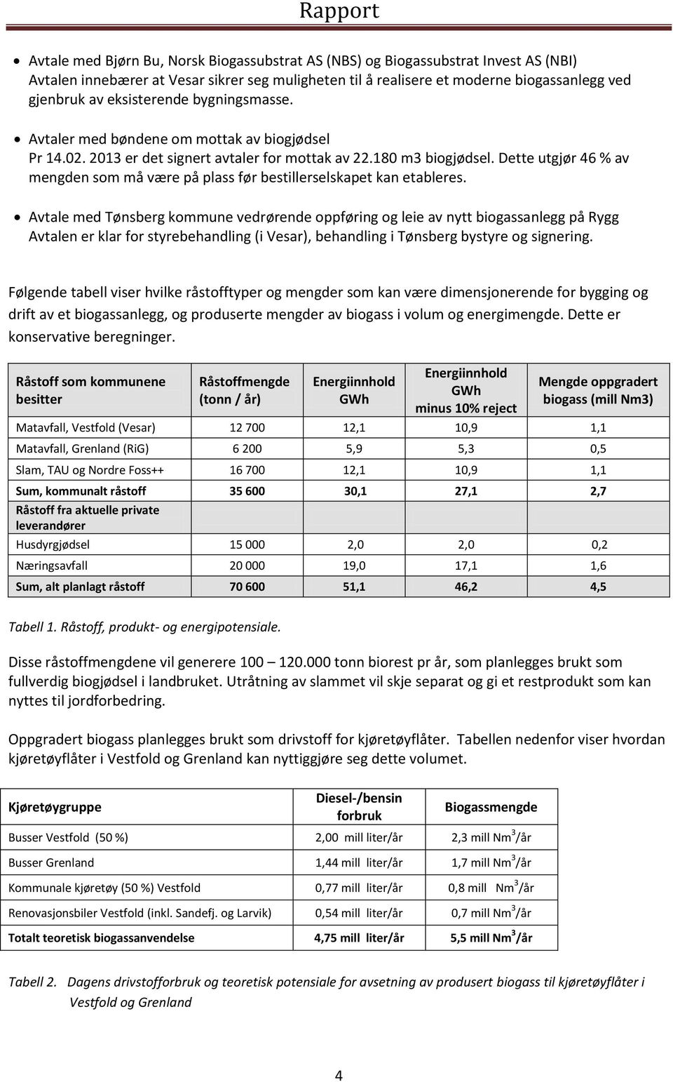 Dette utgjør 46 % av mengden som må være på plass før bestillerselskapet kan etableres.