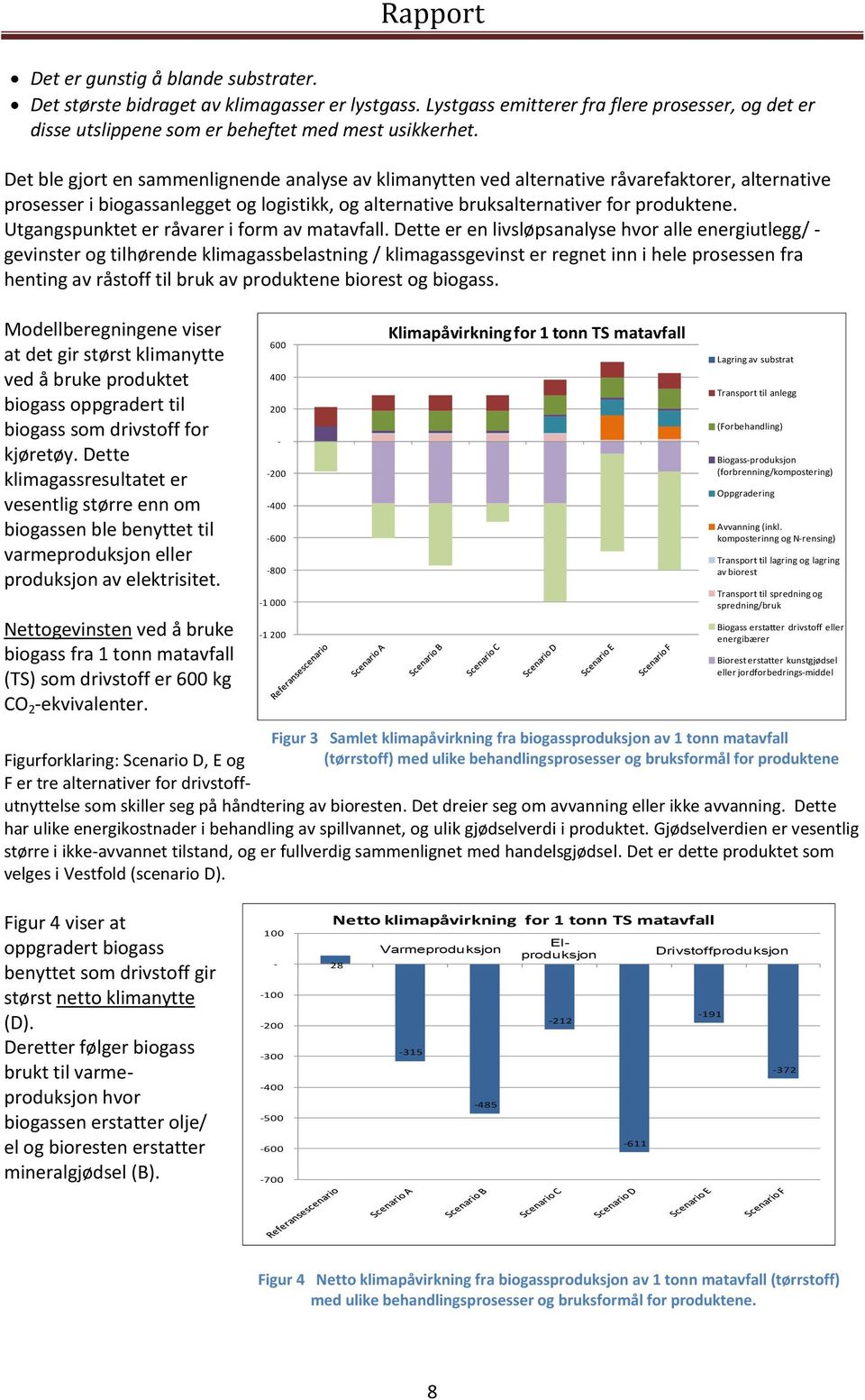 Det ble gjort en sammenlignende analyse av klimanytten ved alternative råvarefaktorer, alternative prosesser i biogassanlegget og logistikk, og alternative bruksalternativer for produktene.