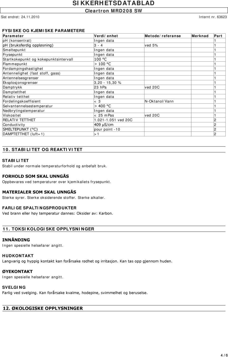 kokepunktsintervall 100 C 1 Flammepunkt > 100 C 1 Fordampingshastighet 1 Antennelighet (fast stoff, gass) 1 Antennelsesgrenser 1 Eksplosjonsgrenser 3,20-15,30 % 1 Damptrykk 23 hpa ved 20C 1