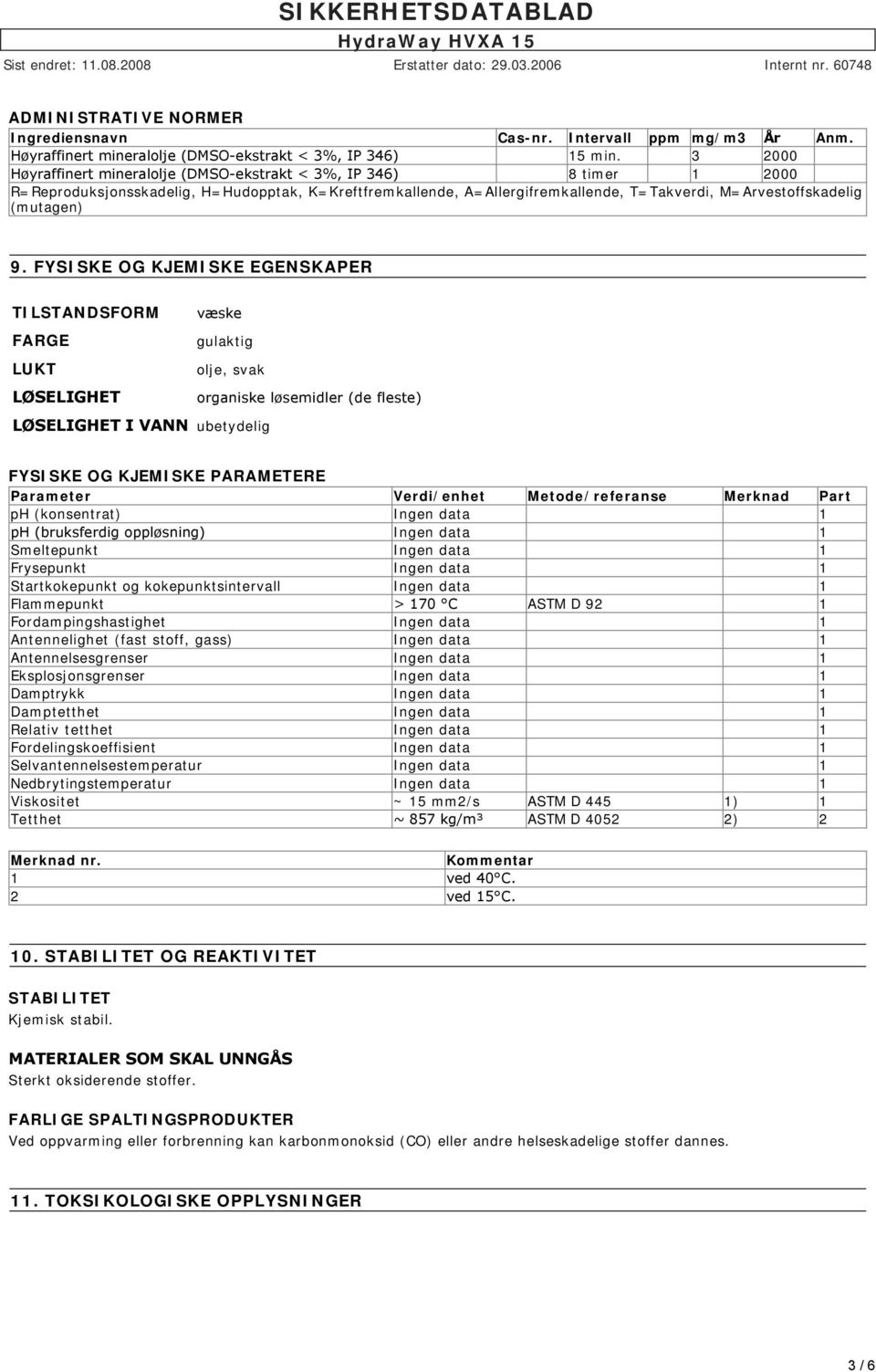 3 2000 Høyraffinert mineralolje (DMSO ekstrakt < 3%, IP 346) 8 timer 1 2000 R=Reproduksjonsskadelig, H=Hudopptak, K=Kreftfremkallende, A=Allergifremkallende, T=Takverdi, M=Arvestoffskadelig (mutagen)