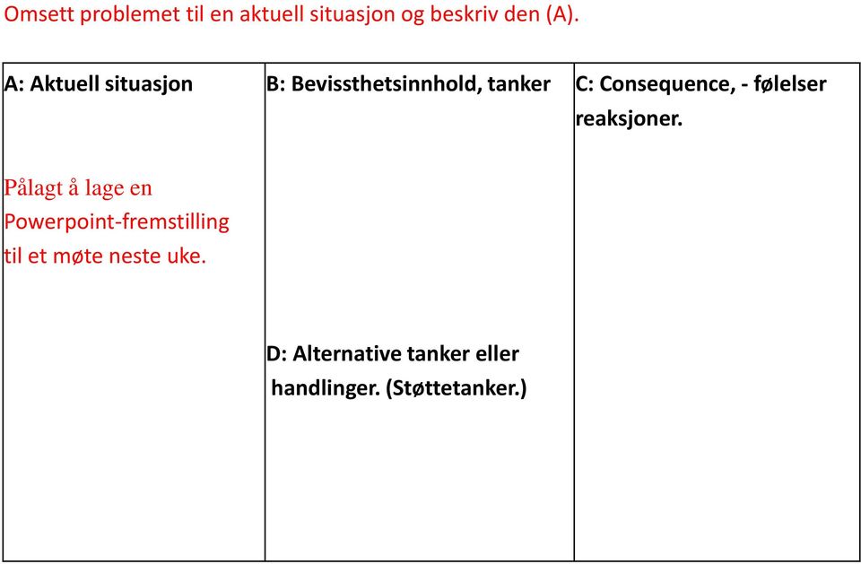 - følelser reaksjoner.