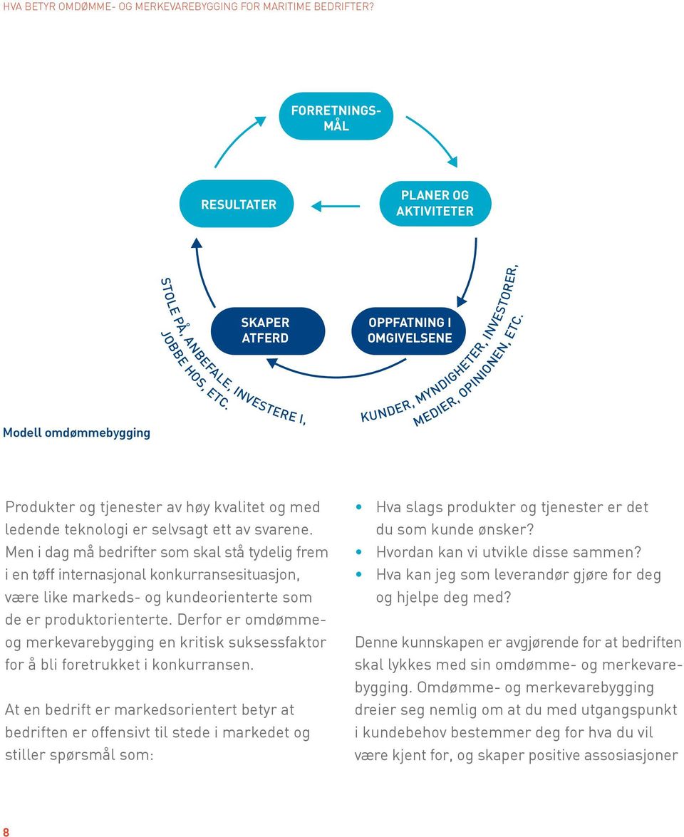 Men i dag må bedrifter som skal stå tydelig frem i en tøff internasjonal konkurransesituasjon, være like markeds- og kundeorienterte som de er produktorienterte.